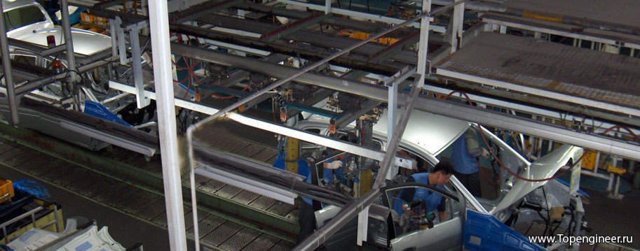 Изготовление промышленных объектов