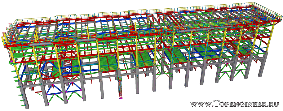 Проектирование промышленных объектов.